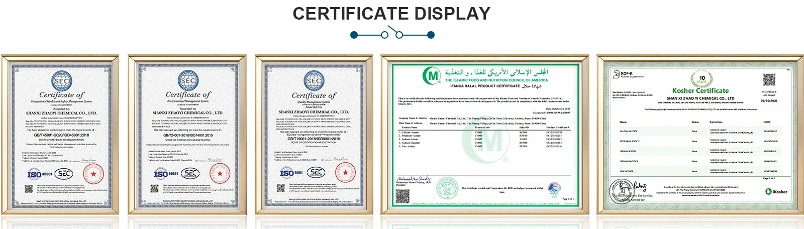 Our Certifications