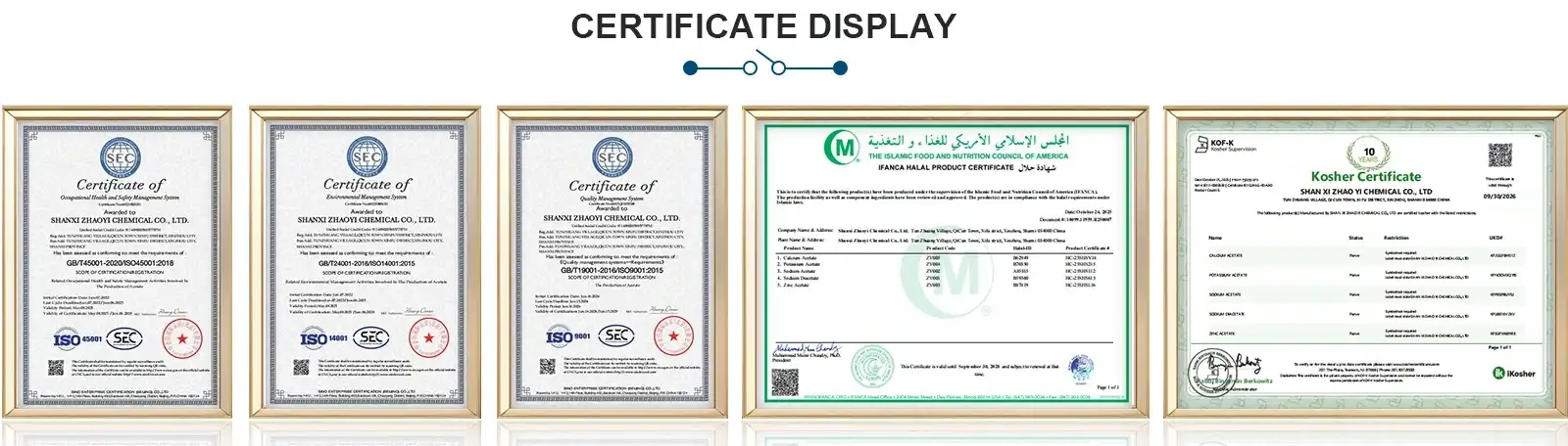 Our Certifications