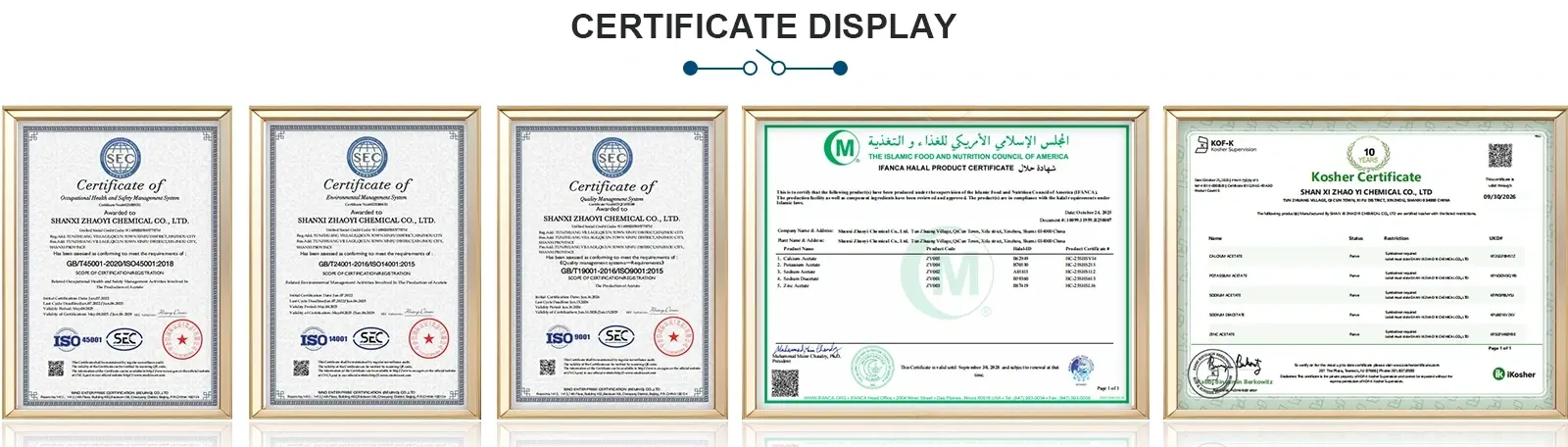 Our Certifications